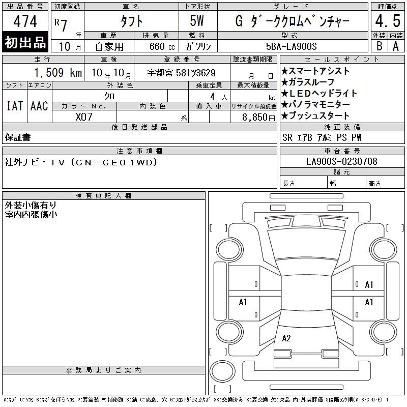 DAIHATSU TAFT