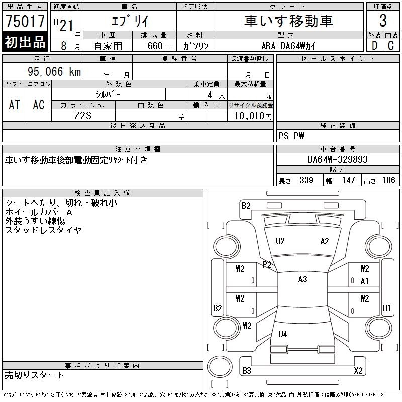 SUZUKI EVERY