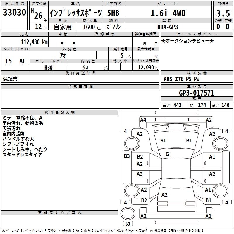 SUBARU IMPREZA
