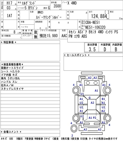 NISSAN ELGRAND