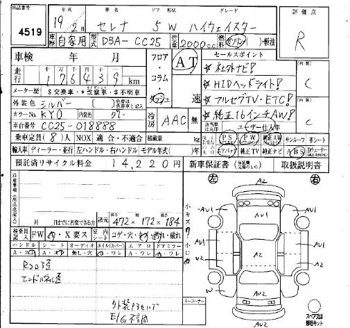 NISSAN SERENA