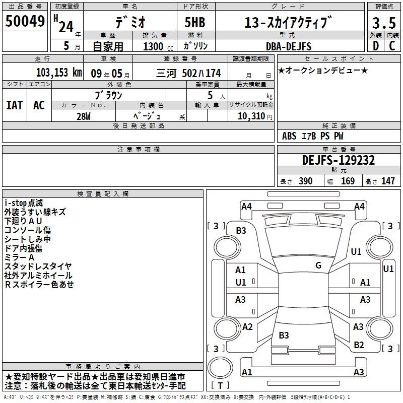 MAZDA DEMIO