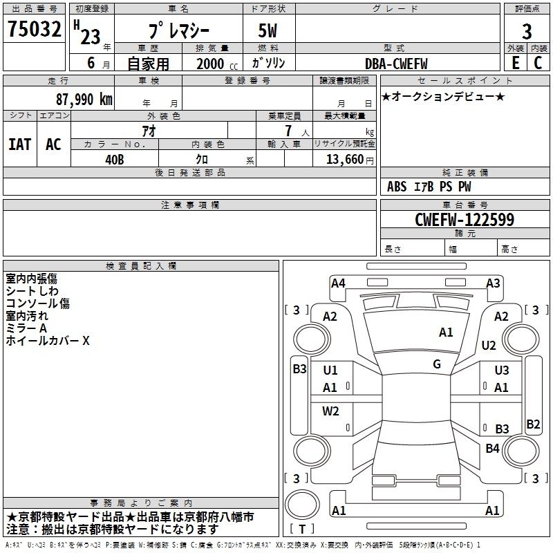 MAZDA PREMACY