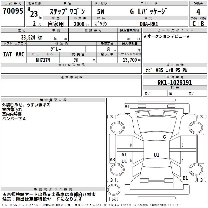 HONDA STEPWGN