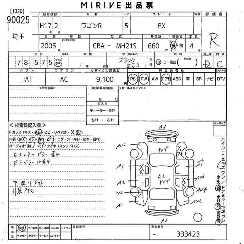 SUZUKI WAGON R