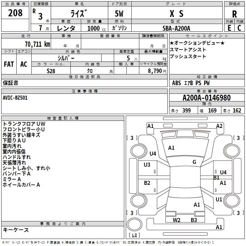 TOYOTA RAIZE
