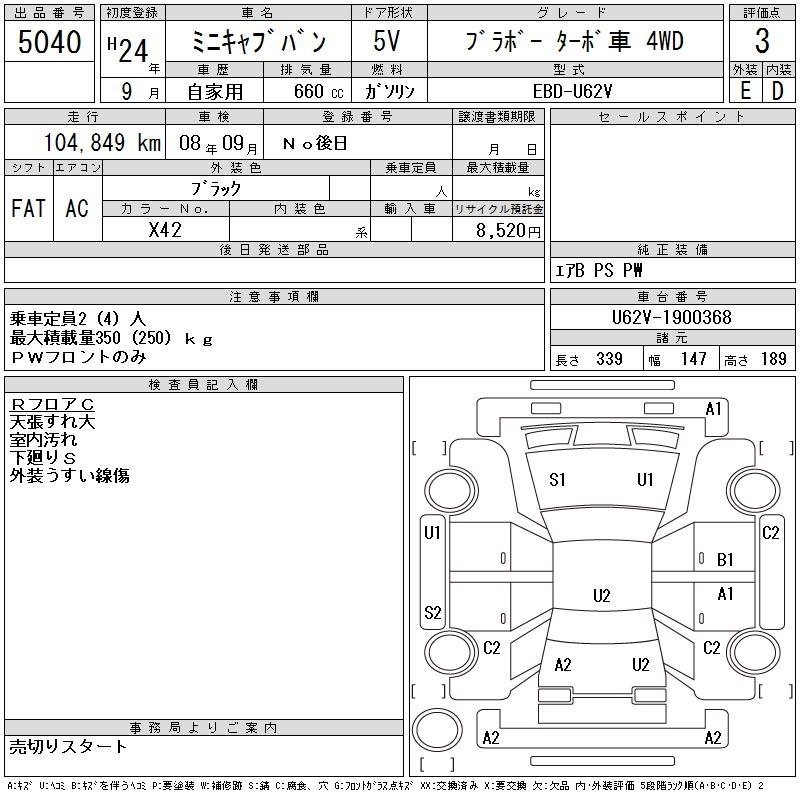 MITSUBISHI MINICAB