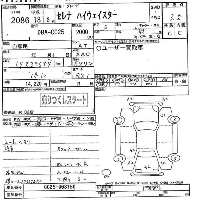 NISSAN SERENA