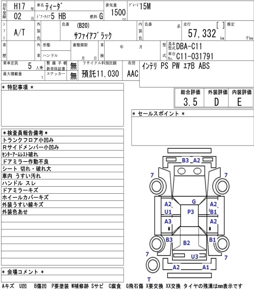 NISSAN TIIDA