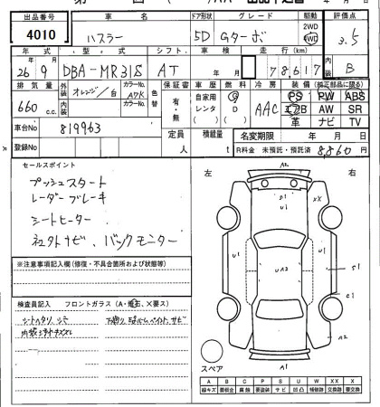 SUZUKI HUSTLER