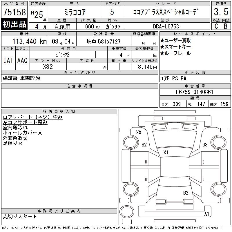 DAIHATSU MIRA COCOA