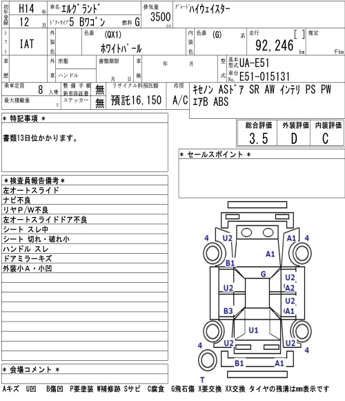 NISSAN ELGRAND