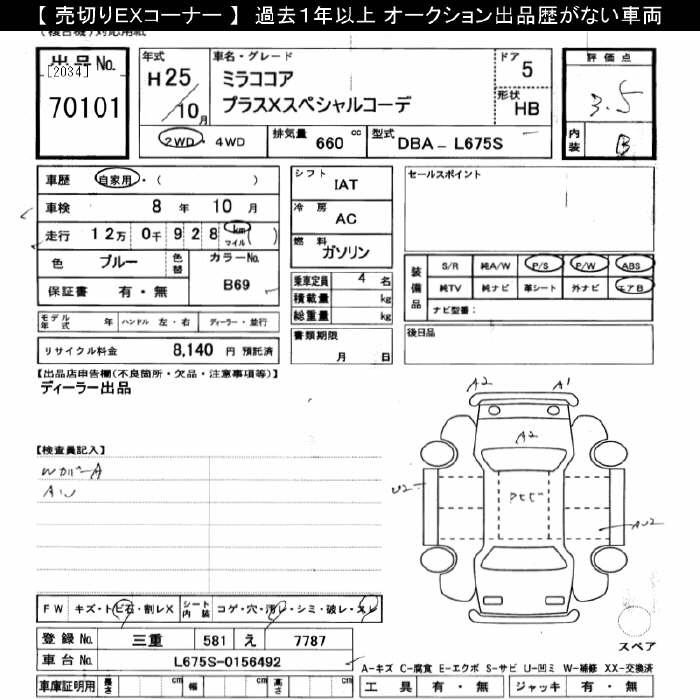 DAIHATSU MIRA COCOA