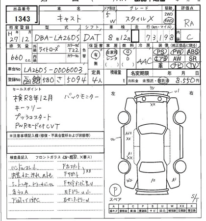 DAIHATSU CAST