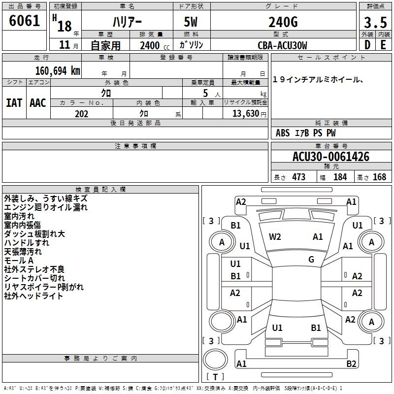 TOYOTA HARRIER