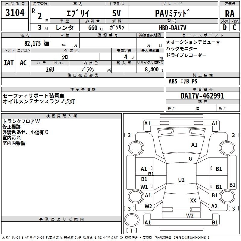 SUZUKI EVERY