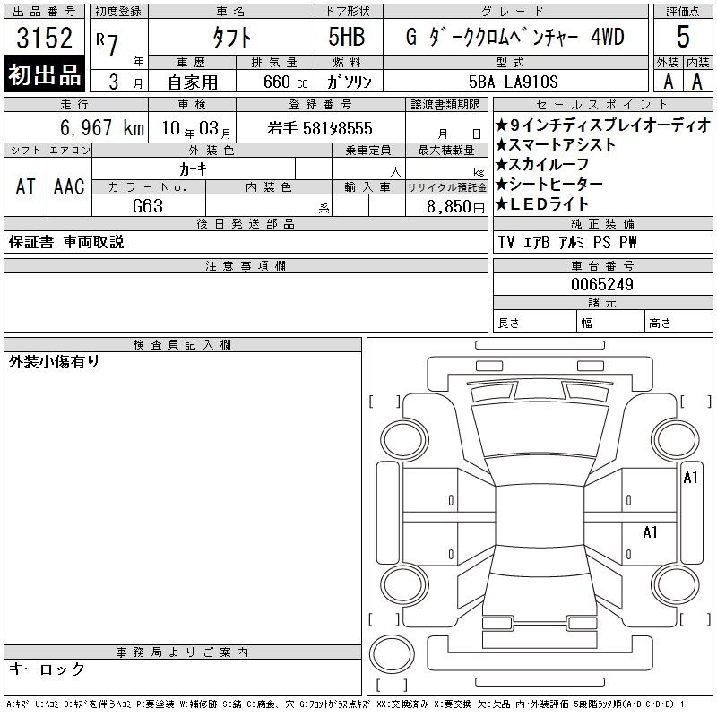 DAIHATSU TAFT