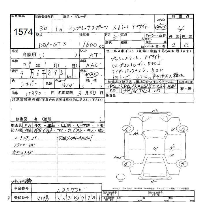 SUBARU XV