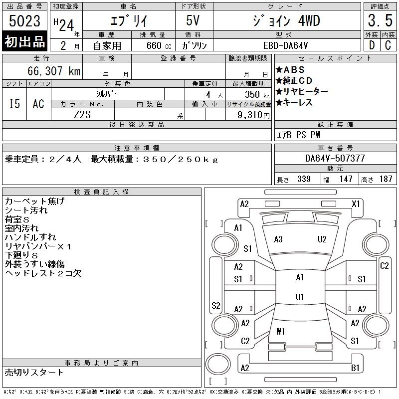 SUZUKI EVERY