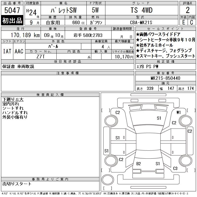 SUZUKI PALETTE