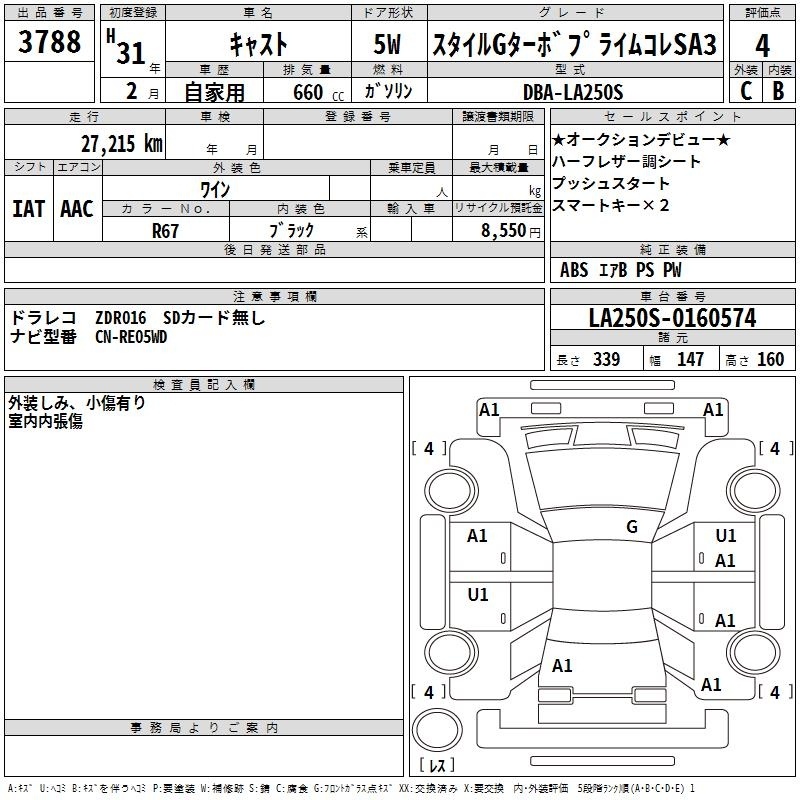 DAIHATSU CAST
