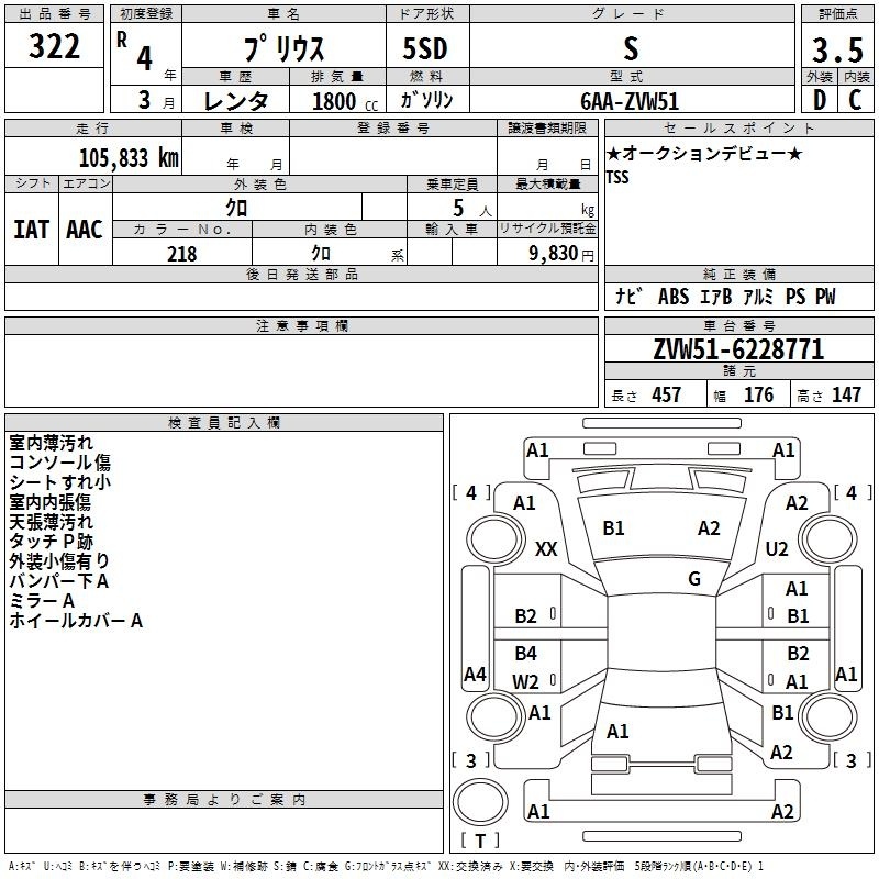 TOYOTA PRIUS