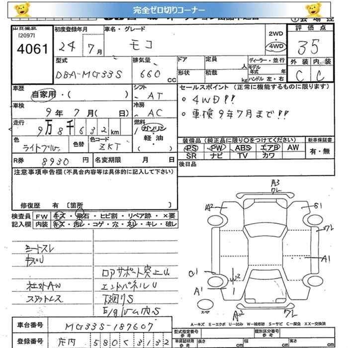NISSAN MOCO