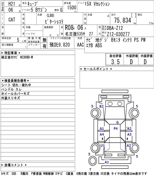 NISSAN CUBE