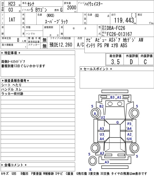 NISSAN SERENA