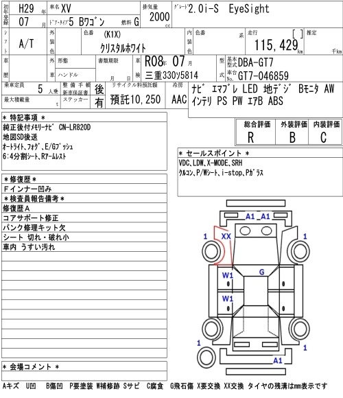 SUBARU XV