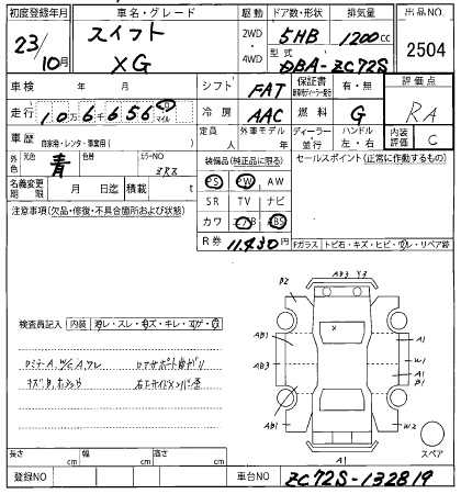 SUZUKI SWIFT
