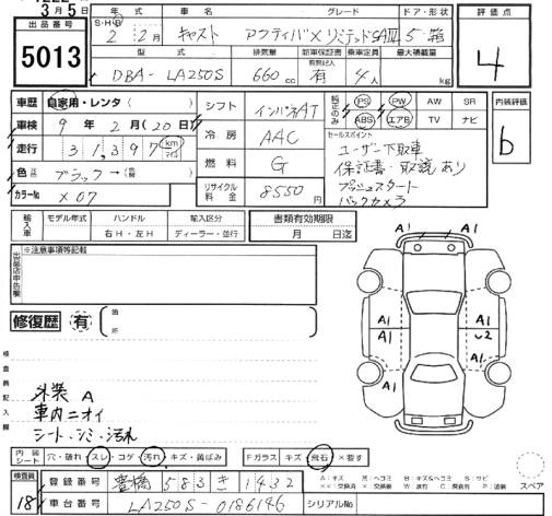 DAIHATSU CAST