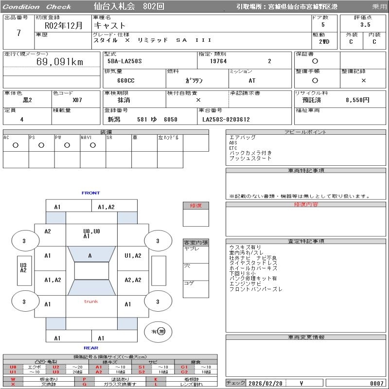 DAIHATSU CAST