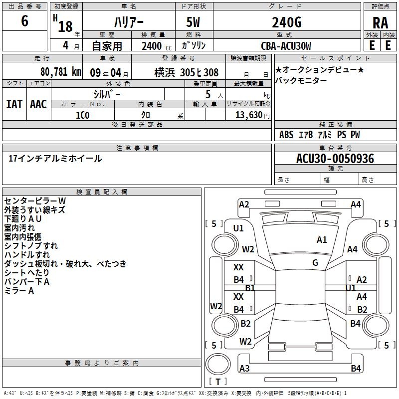 TOYOTA HARRIER