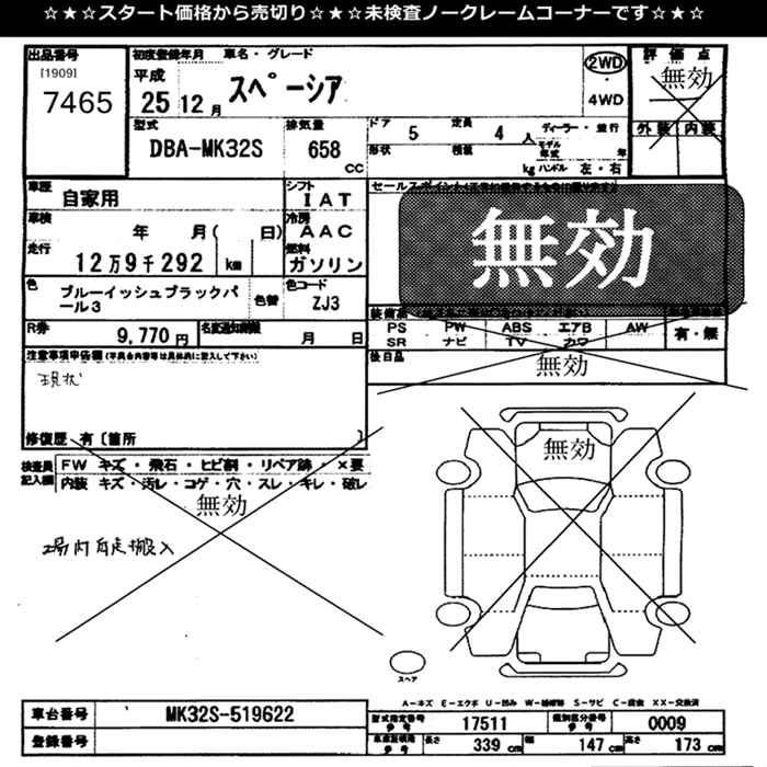 SUZUKI SPACIA