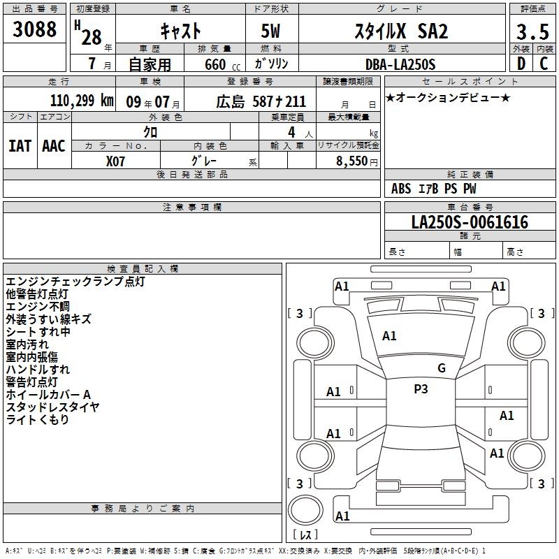 DAIHATSU CAST