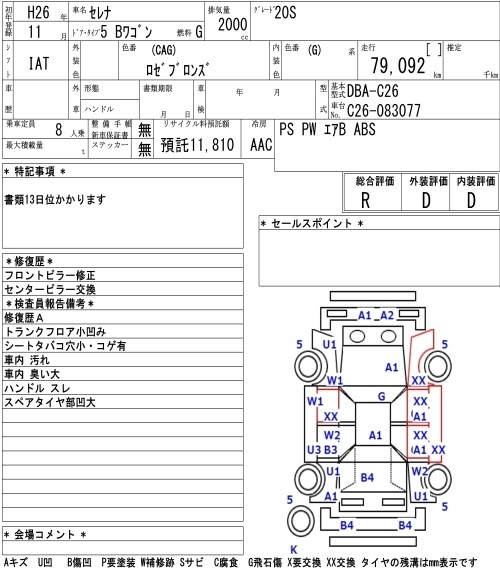 NISSAN SERENA