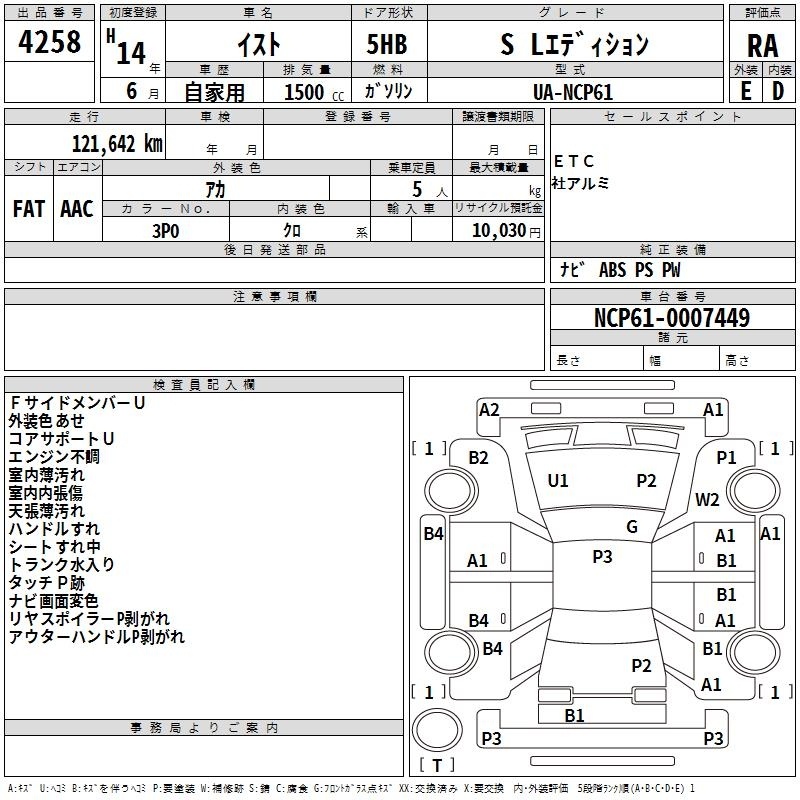 TOYOTA IST