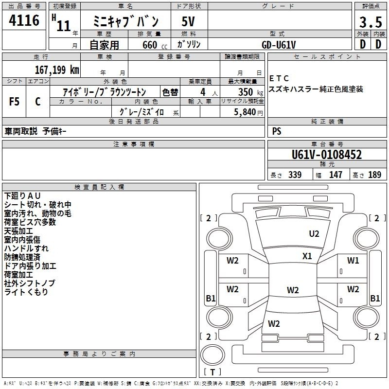 MITSUBISHI MINICAB