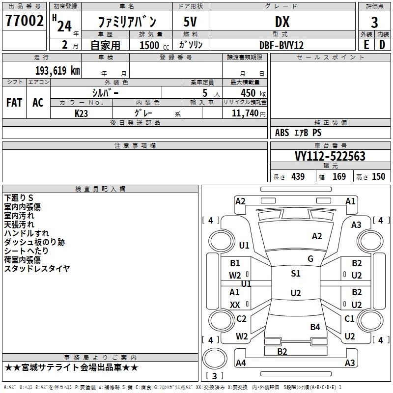 MAZDA FAMILIA