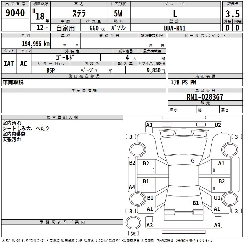 SUBARU STELLA
