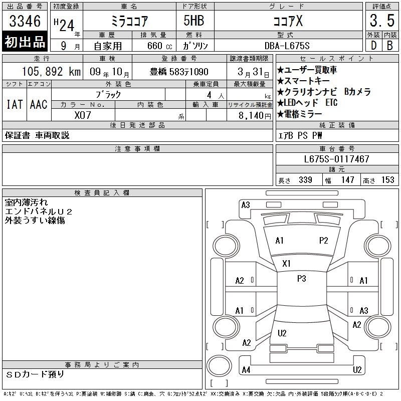 DAIHATSU MIRA COCOA