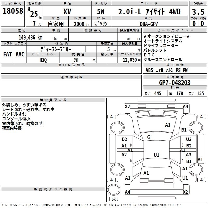 SUBARU XV