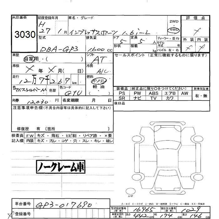 SUBARU IMPREZA