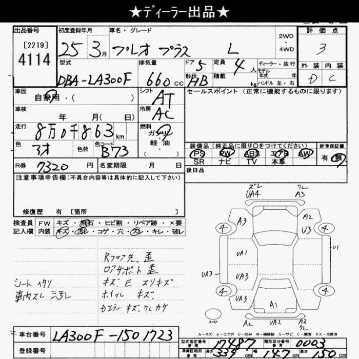 SUBARU PLEO PLUS