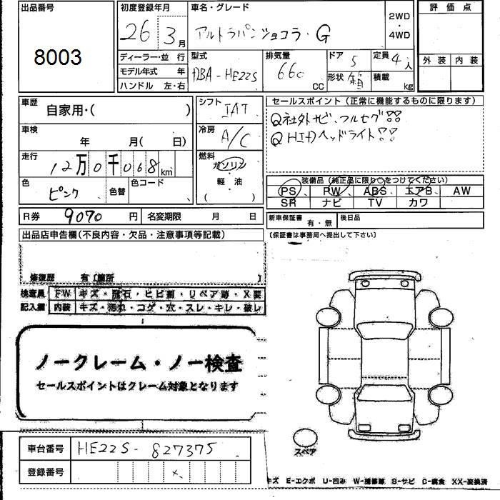 SUZUKI ALTO LAPIN