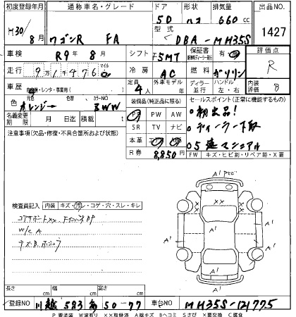 SUZUKI WAGON R