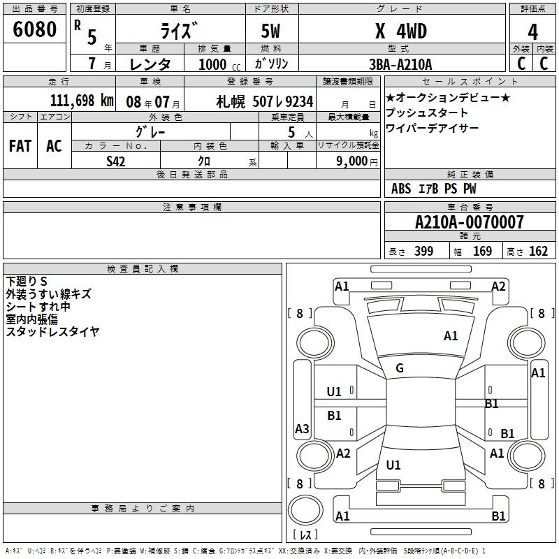 TOYOTA RAIZE