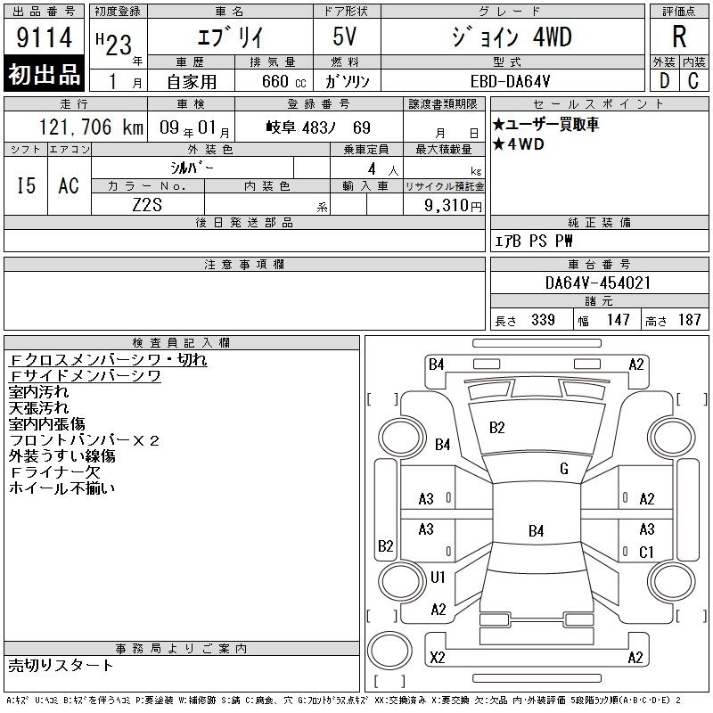 SUZUKI EVERY