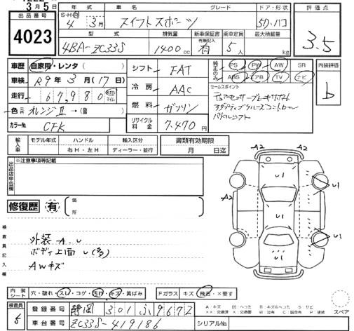 SUZUKI SWIFT